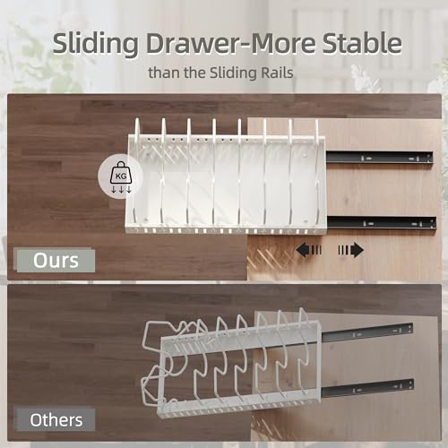 Pots and Pans Organizer with 8 Dividers Q777