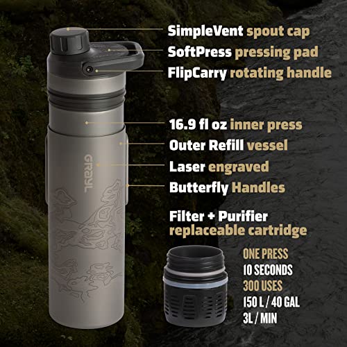 16.9 oz Titanium Water Purifier Filter Bottle I3804