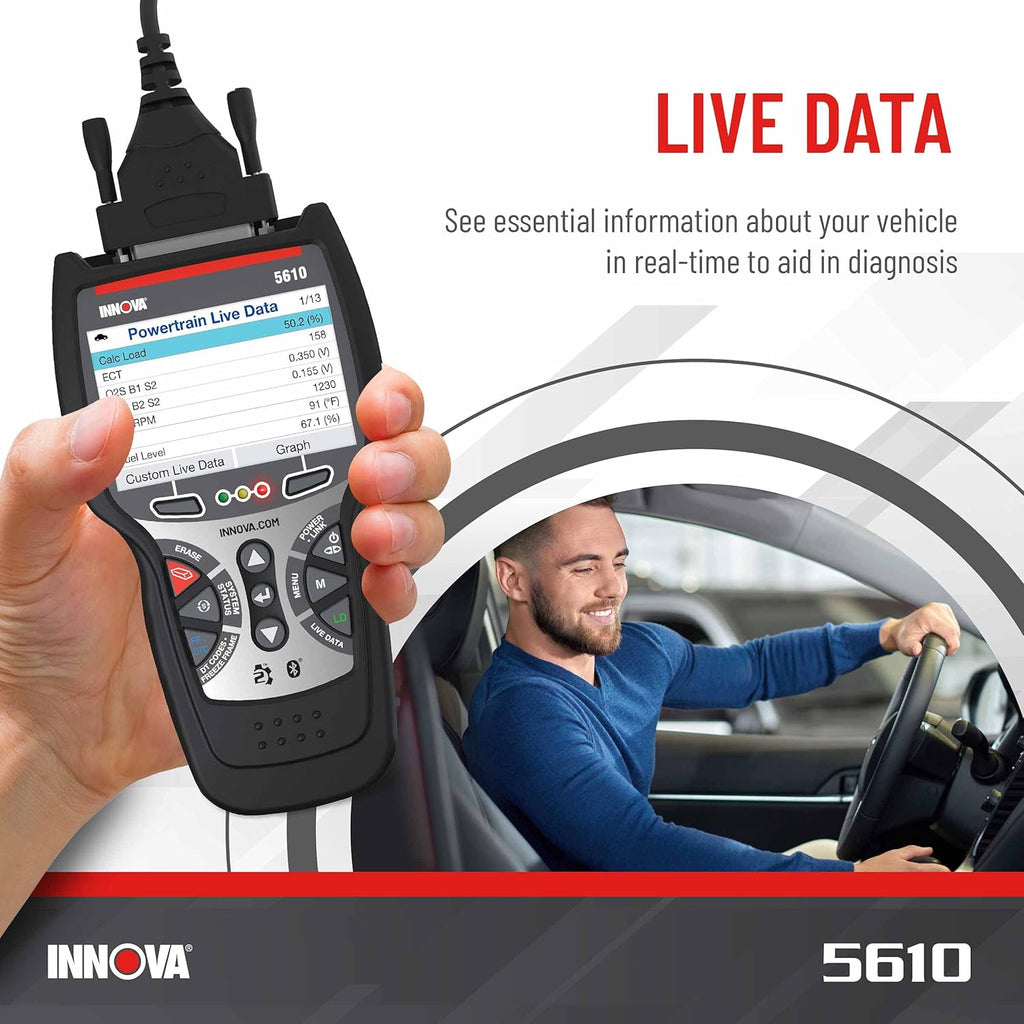 OBD2 Diagnostic Scanner F849693