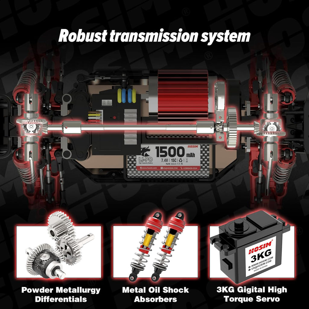 1:10 Scale 48+ KMH Remote Control Car & 1:14 Fast 52+ KMH High Speed RC Truck U760