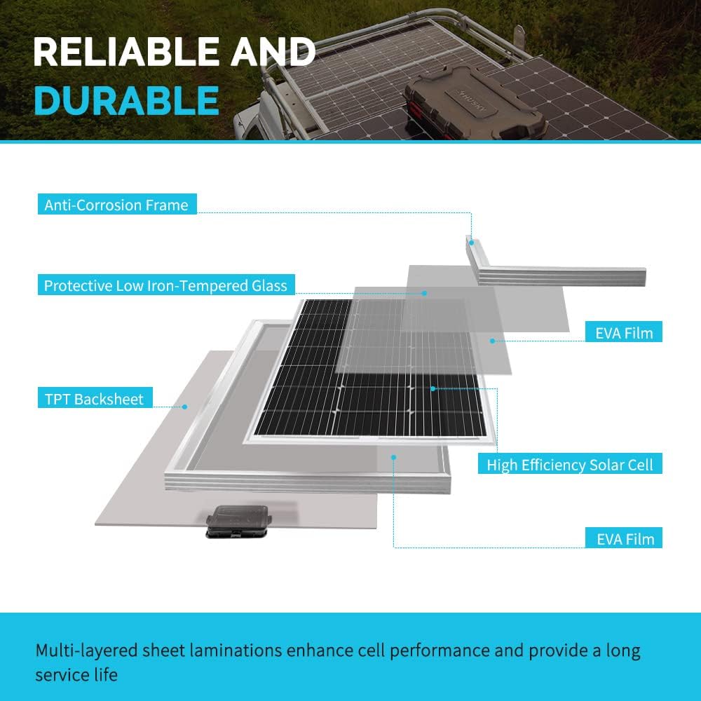 400 Watts 12 Volts Monocrystalline Solar Kit with Charge Controller L72822