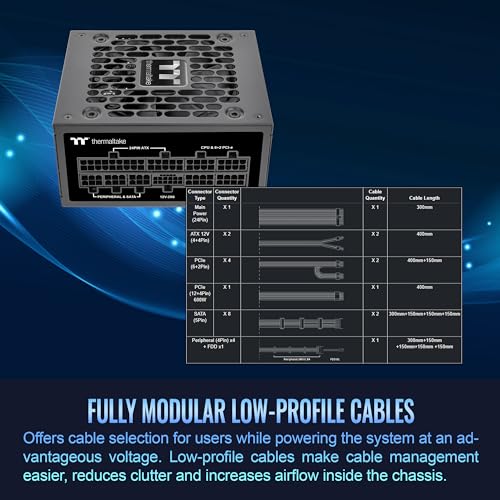 500W 80+ White Certified PSU Q878