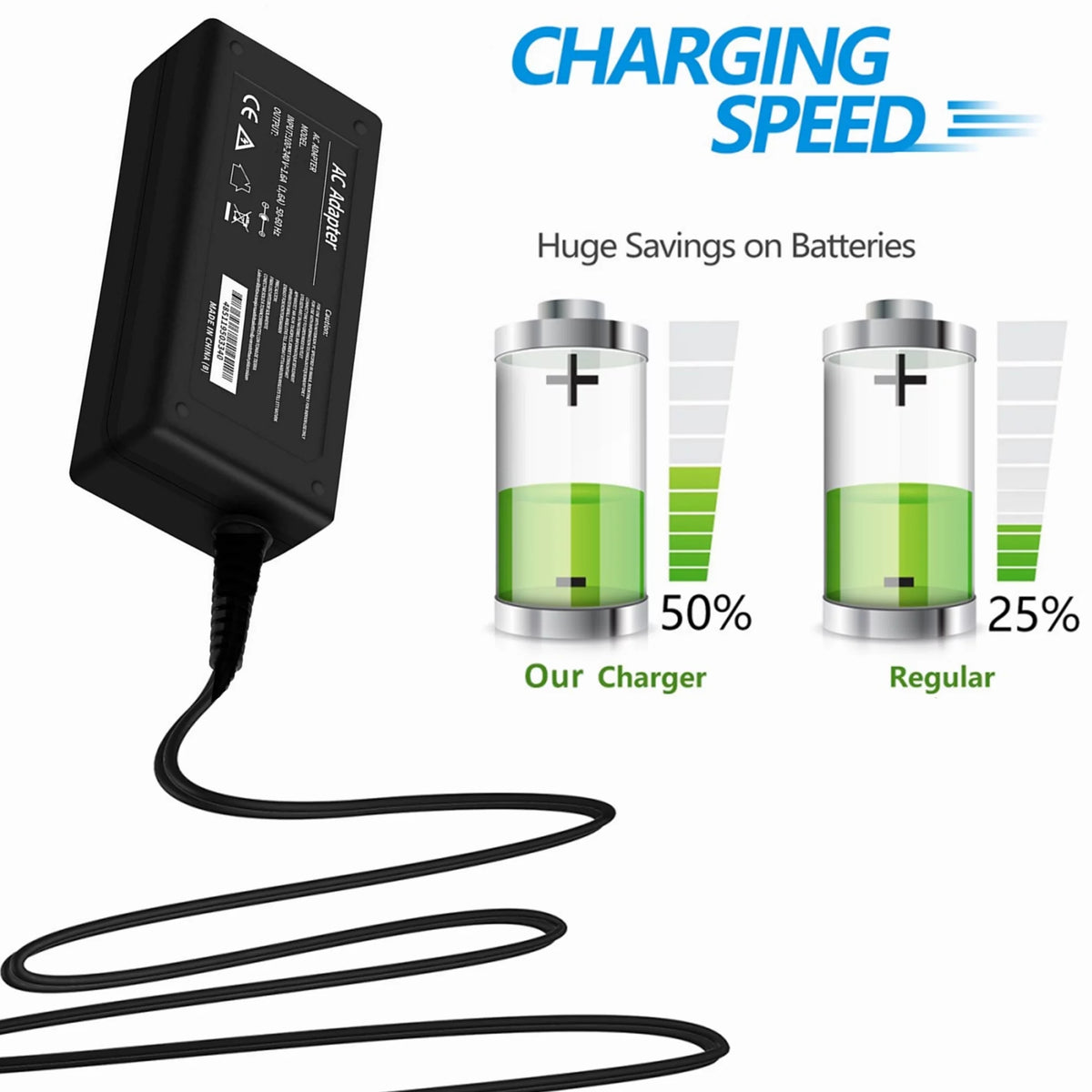 AC/DC Adapter Charger Replacement Power Supply Cord T86016