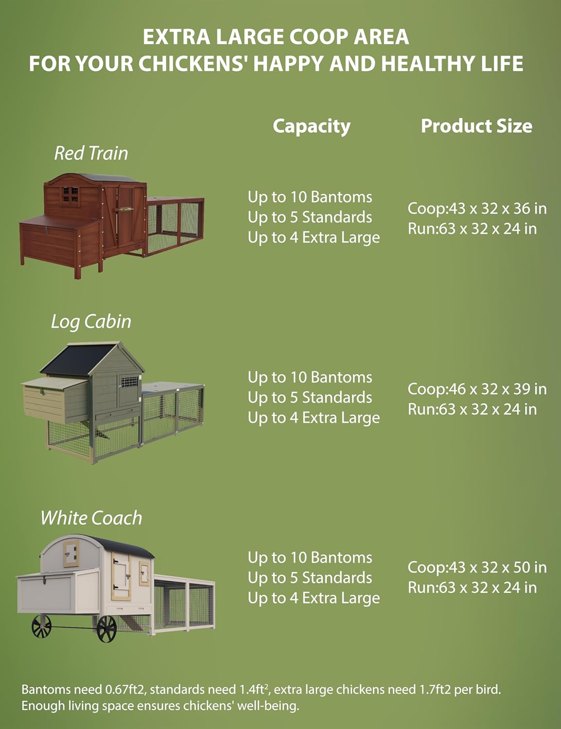 White Wooden Chicken Coop with Run M91547