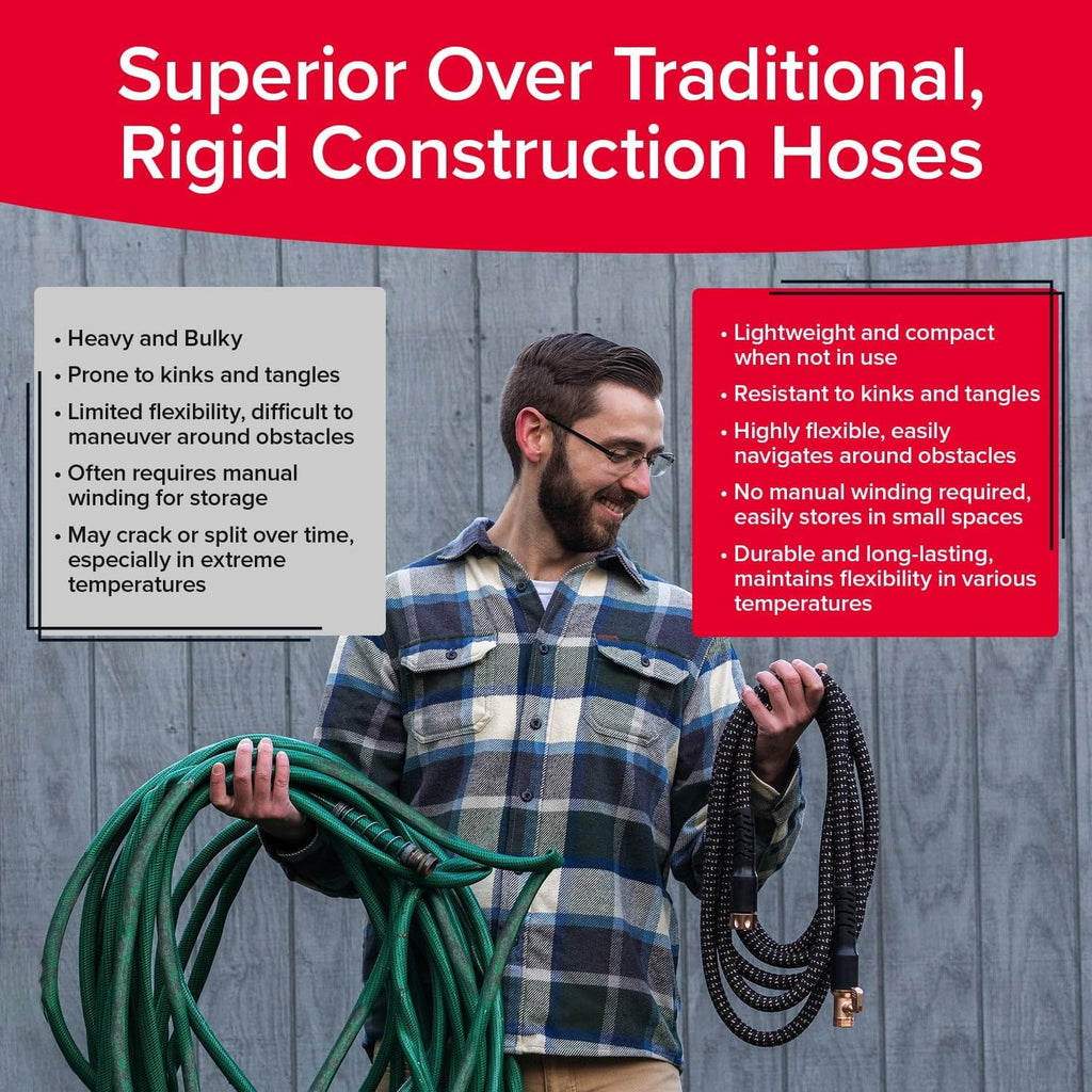 25 FT 3/4 in Expandable Garden Hose with Thumb Spray Nozzle X7365