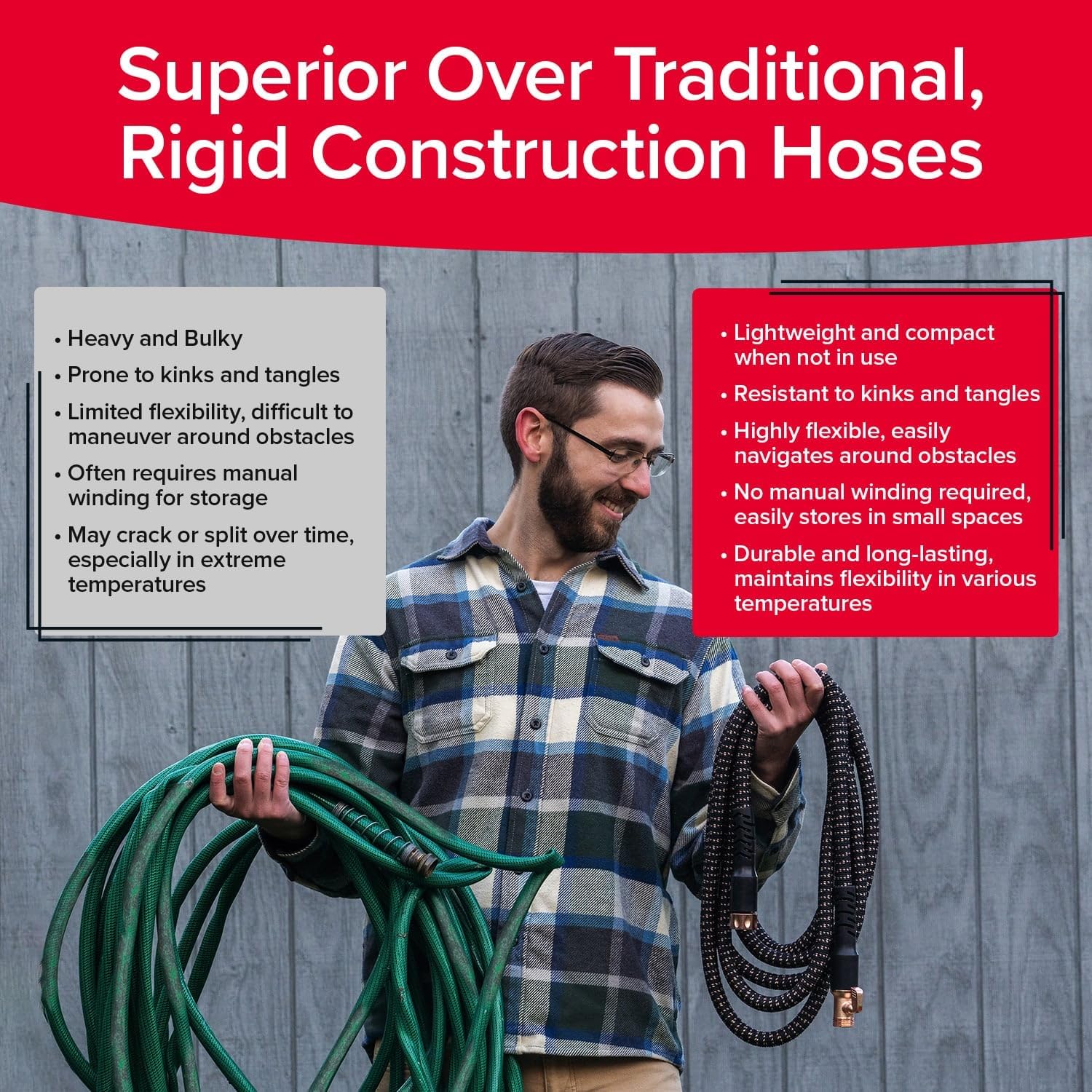 25 FT 3/4 in Expandable Garden Hose with Thumb Spray Nozzle X7365