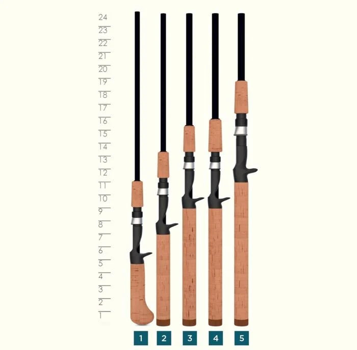 Premier Casting Rod P816231
