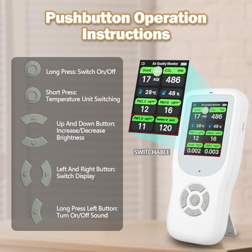 11-in-1 Air Quality Monitor with Stand for AQI, CO2, PM2.5, PM1.0, PM10, TVOC, HCHO, Particles, Temperature & Humidity (White-White) Y5851