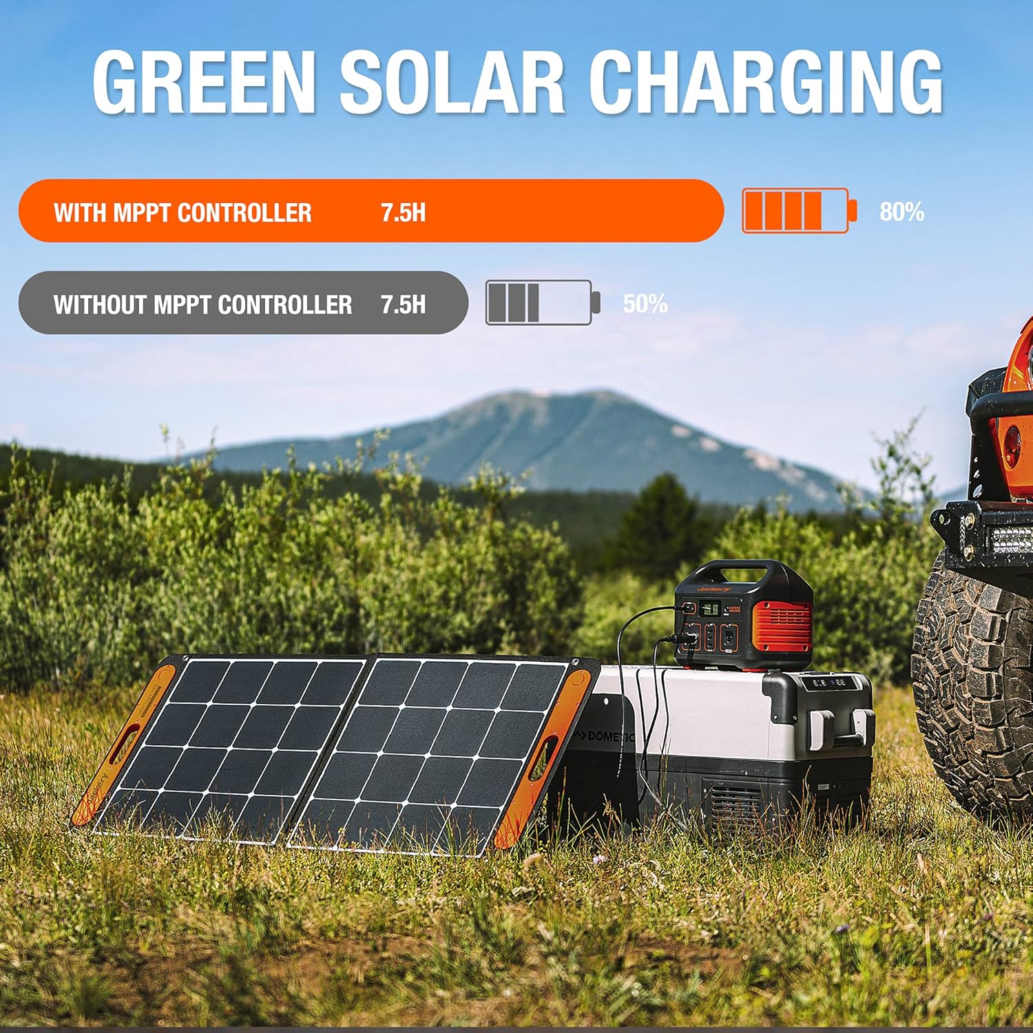 518Wh Solar Generator with Solar Saga 100 S433113