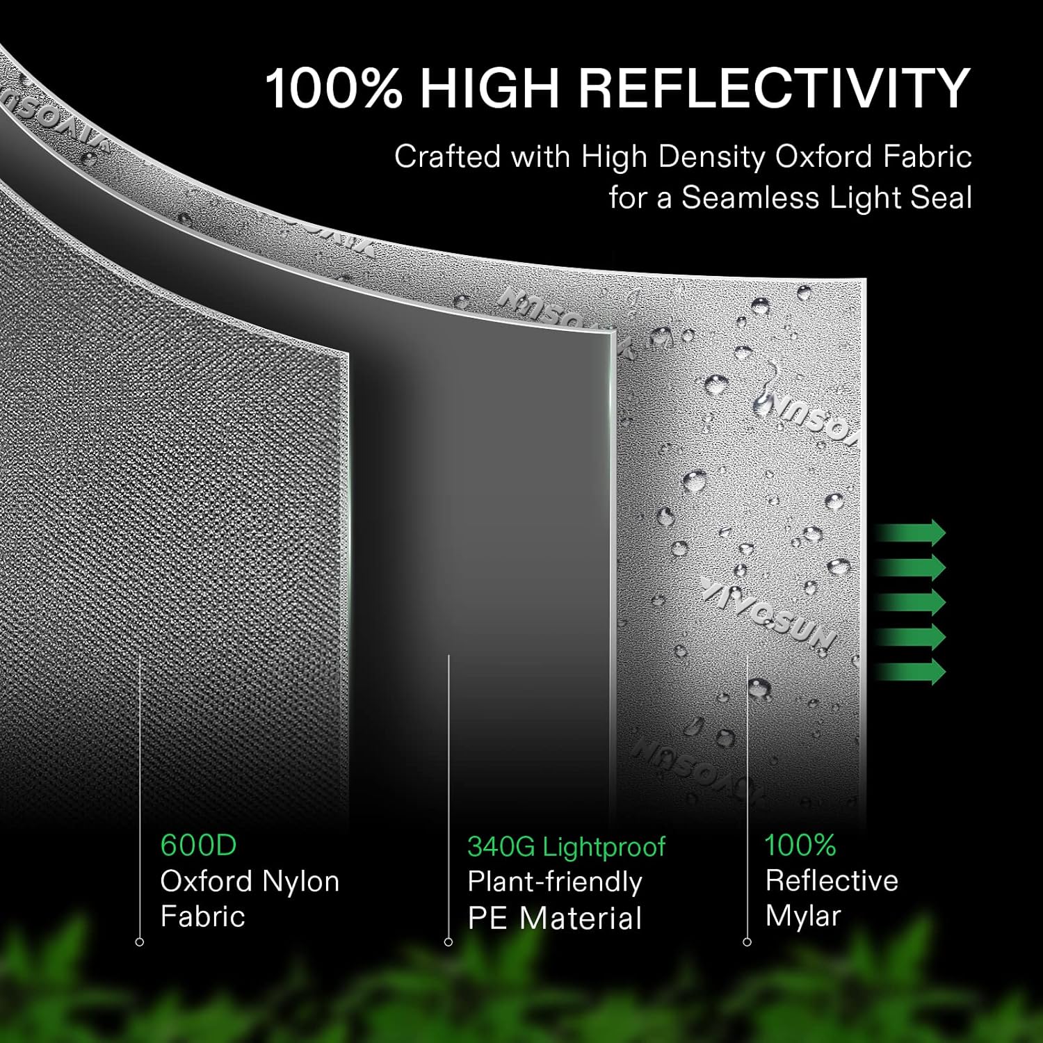 48"x24"x60" Grow Tent Kit with 100W LED Grow Light, 4 Inch Air Carbon Filter and 4-Inch 25-Ft. Air Ducting S1619