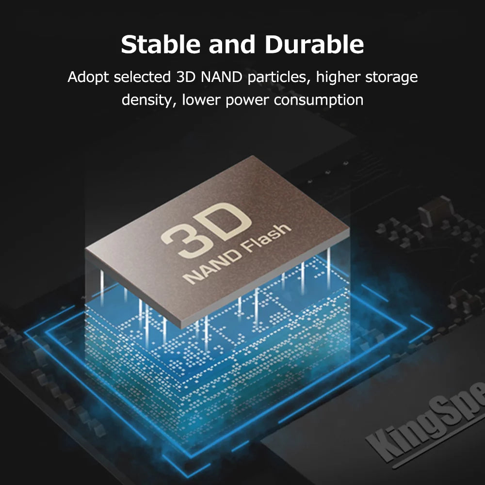 1TB M.2 NVMe PCIe Gen4.0x4 SSD R92747