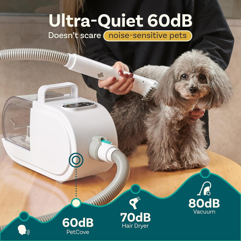 Dog Grooming Kit and Dog Hair Dryer U475