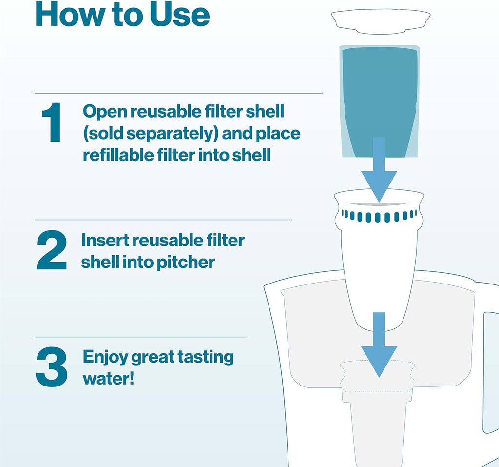 3 Filters BPA-Free Water Filter Refill Packs O731848