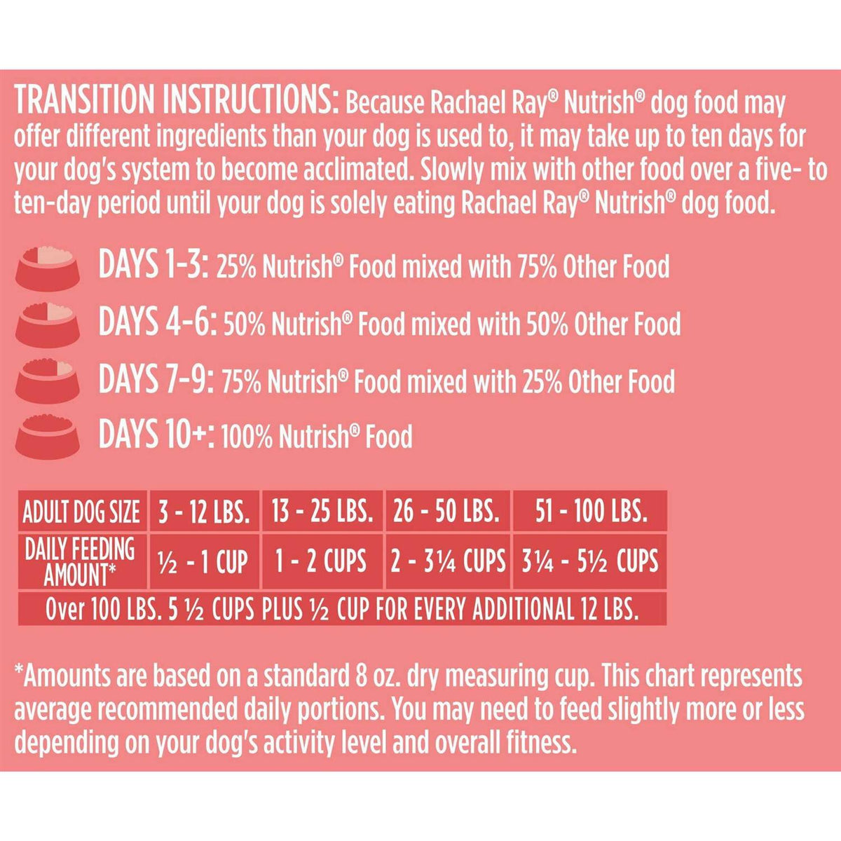 Salmon Veggies & Brown Recipe Dry Dog Food V125