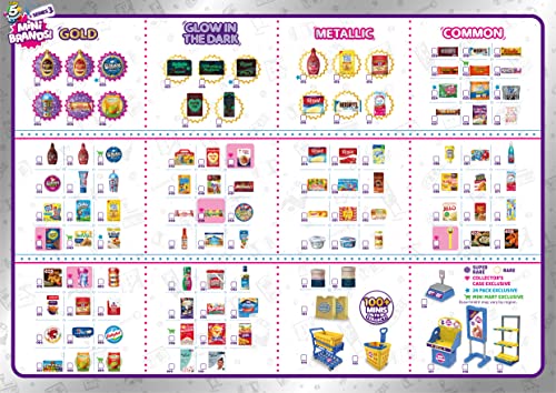 Mini Brands Collector's Kit, 3 Mystery Capsules + 1 Case H7932