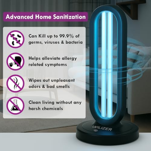 UV Light Sanitizer with Remote Control I120089