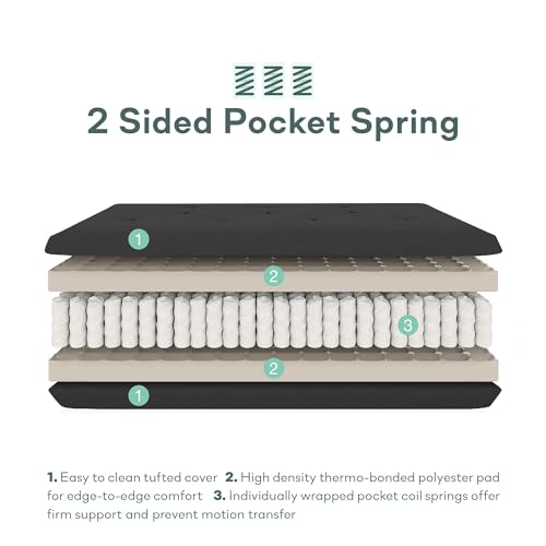 8-Inch Pocket Spring Coil Futon Mattress, Full, Taupe Gray B598
