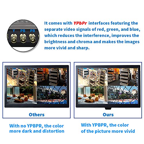 19.5" 1600x900 BNC CCTV Monitor C54810