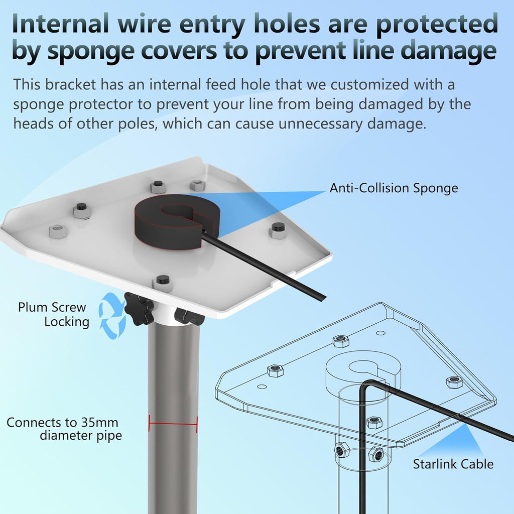 Wall Mount for Starlink Standard Gen3 Dish H57145