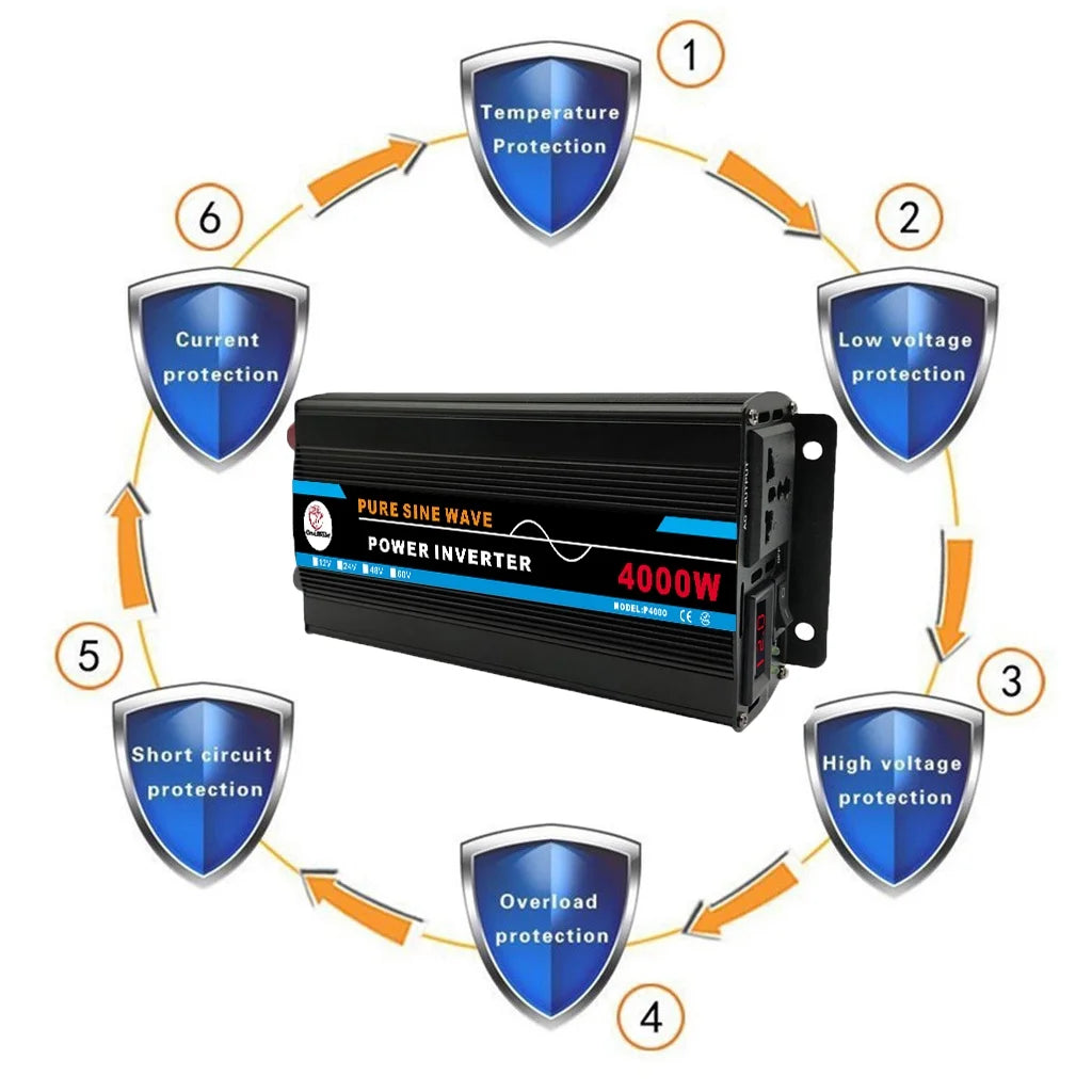 4000W Pure Sine Wave Power Inverter DC12V to AC 120V N213775