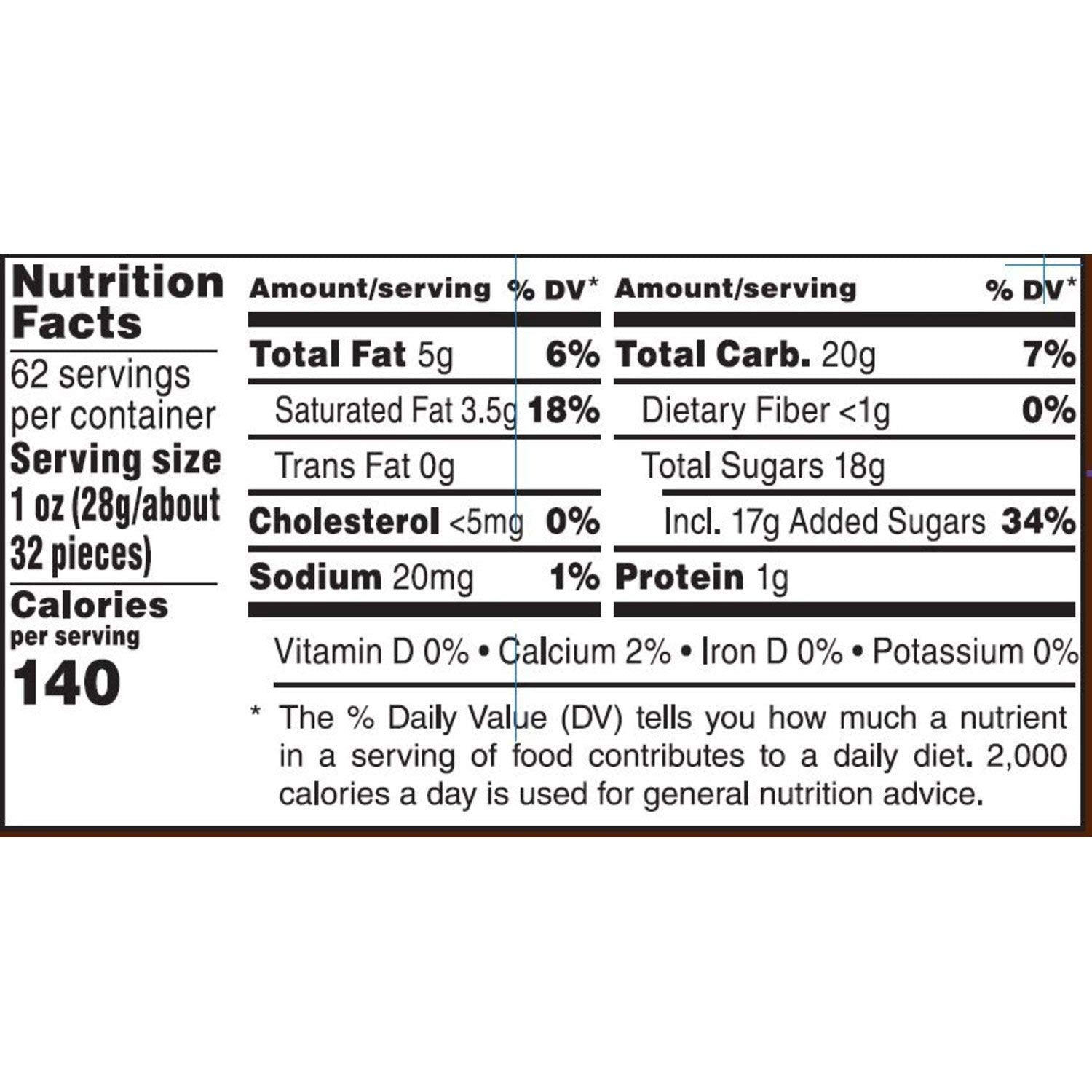 Milk Chocolate Candies 3lb 14oz Jar K7783