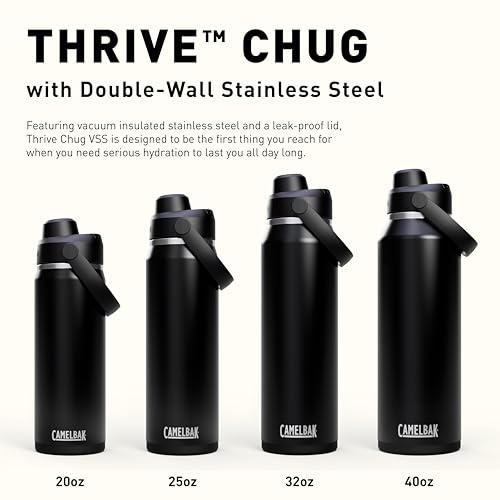 Insulated Stainless Steel Water Bottle Sky Blue, 32oz S496