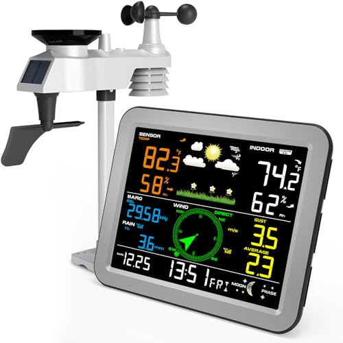 Wireless 7-in-1 Indoor Outdoor Weather Station with Rain Gauge D712354