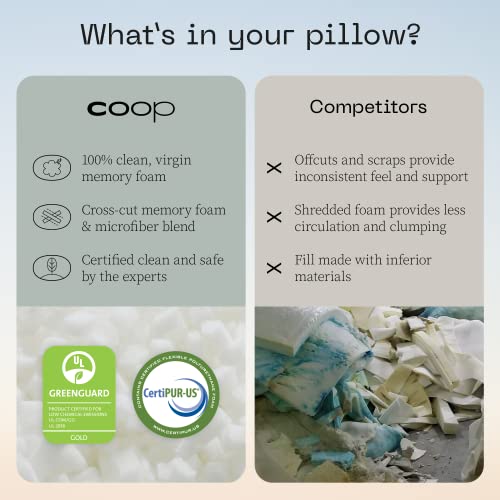 Queen Size Adjustable Memory Foam Pillow D267