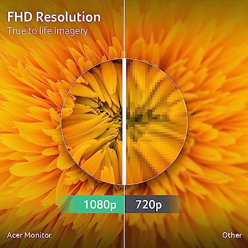 27" IPS Full HD 120Hz 1ms Monitor R40178