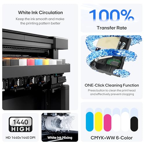 A4 DTF Printer with Roll Feeder D571