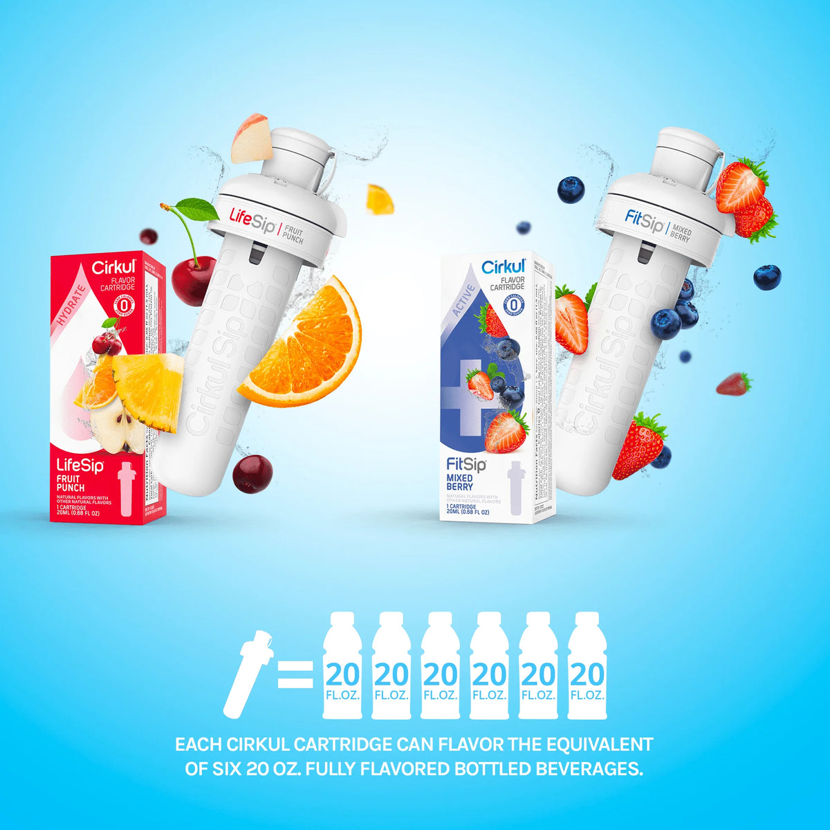 22oz Plastic Water Bottle Starter Kit with Blue Lid and 2 Flavor Cartridges Z633974