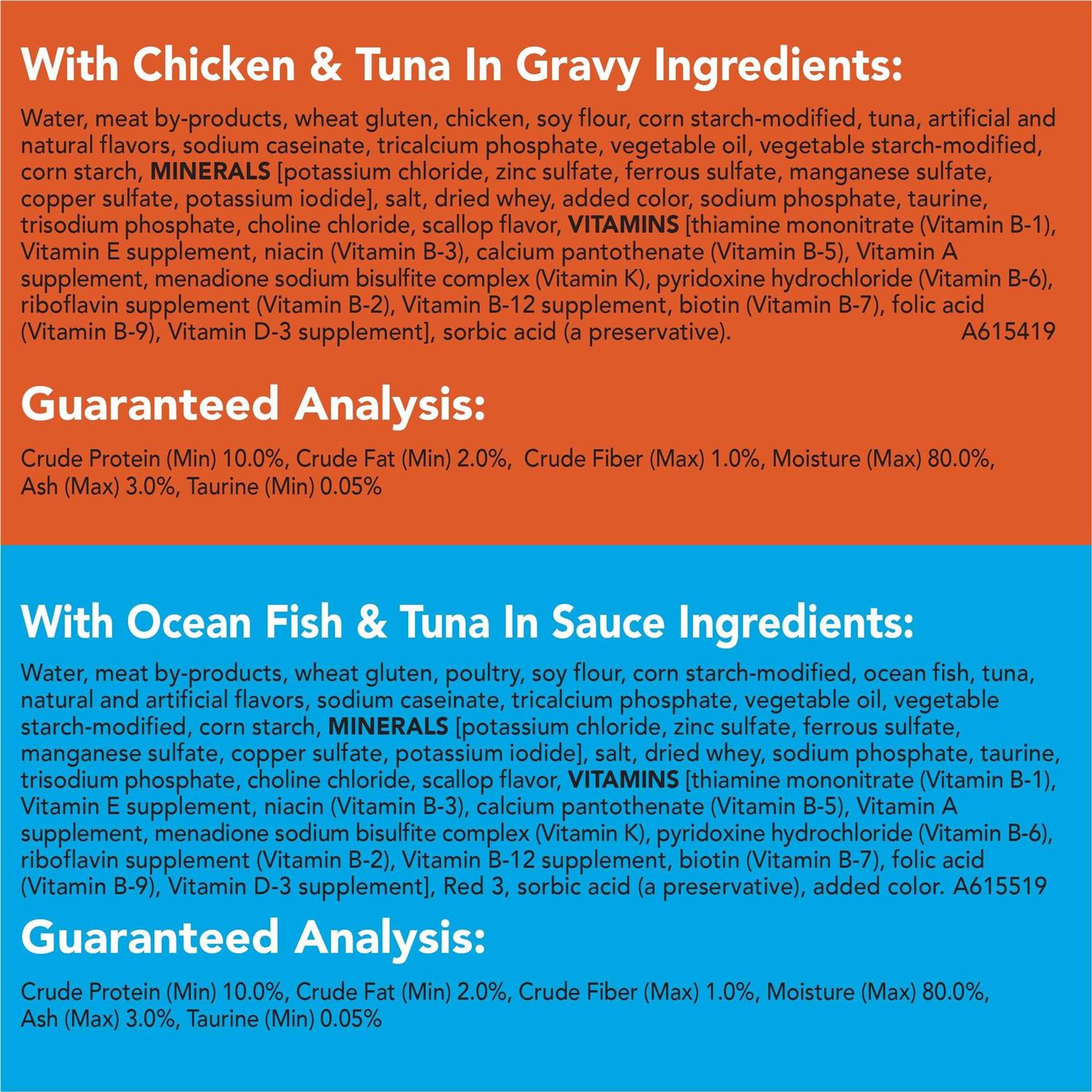 Wet Cat Food T778923