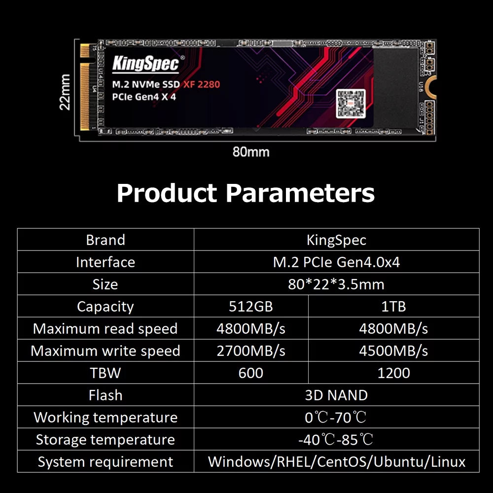 1TB M.2 NVMe PCIe Gen4.0x4 SSD R92747