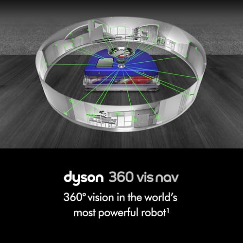 Dyson 360 Vis Nav Robot Vacuum W7941