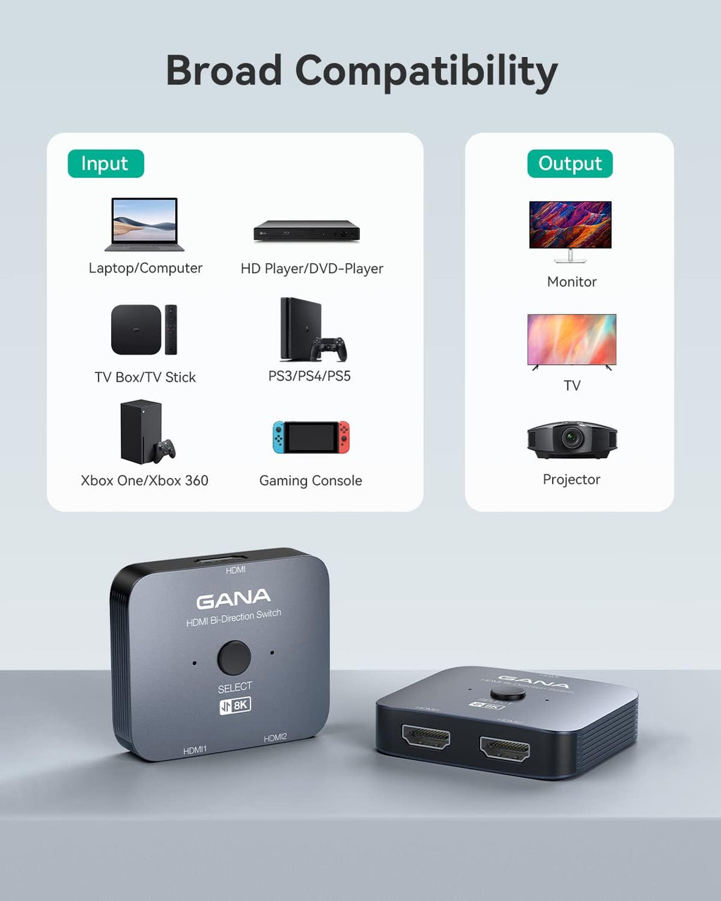 HDMI 2.1 Switch, 8K HDMI Switcher Splitter Bi-Directional 2 in 1 Out, 48Gbps Aluminum Ultra HD HDMI Hub E57329