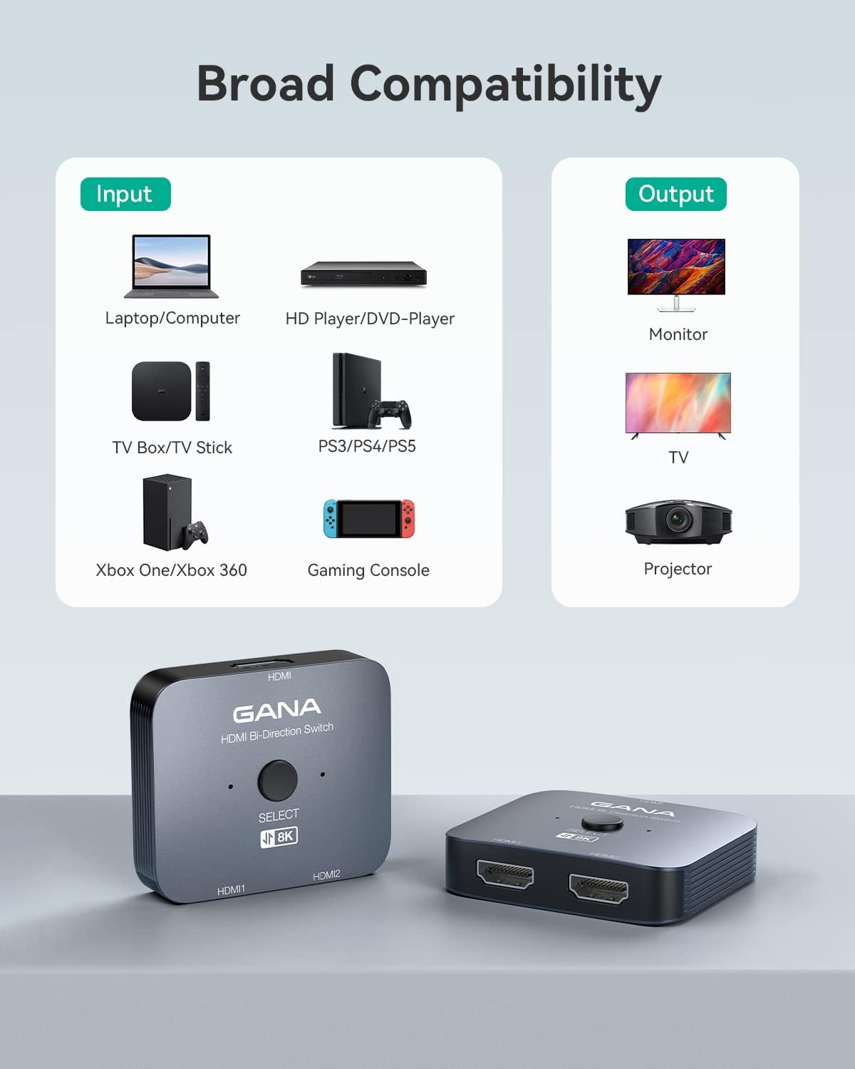 HDMI 2.1 Switch, 8K HDMI Switcher Splitter Bi-Directional 2 in 1 Out, 48Gbps Aluminum Ultra HD HDMI Hub E57329