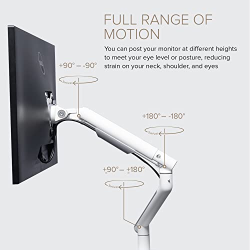 Dual Monitor Arm Mount Stand Desk Adjustable Full Motion VESA 17"-32" Display Grey Black G4827