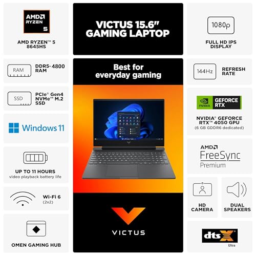 15.6 inches 144Hz FHD Anti-Glare Display AMD Ryzen 5 16GB RAM 1TB SSD NVIDIA GeForce RTX 4050 Backlit Keyboard Win11 Mica Silver Gaming Laptop D116