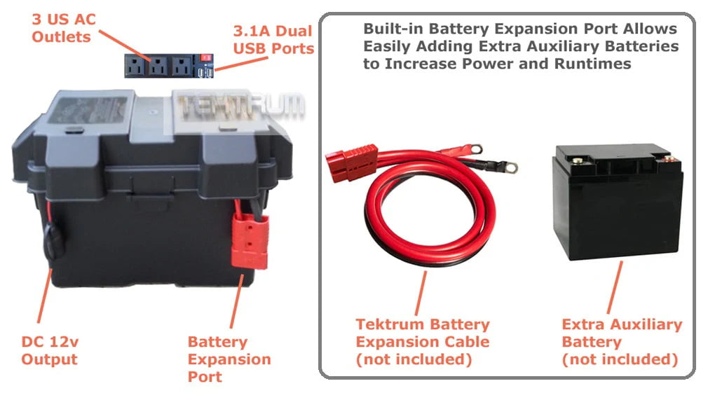 Portable 1500w Power Source Station with 1200Wh/100Ah Battery S3451