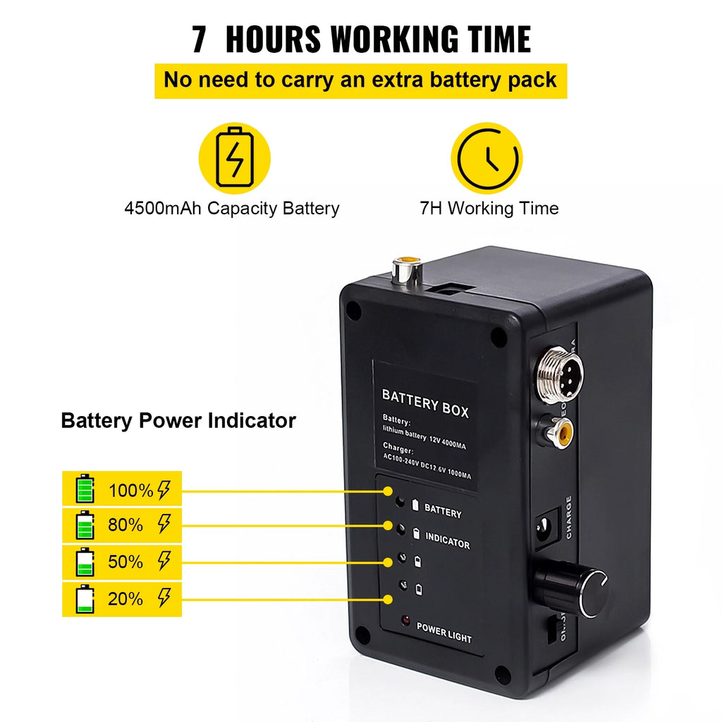 165' Cable Waterproof IP68 Sewer Camera with 512Hz Sonde Transmitter & Receiver X1740