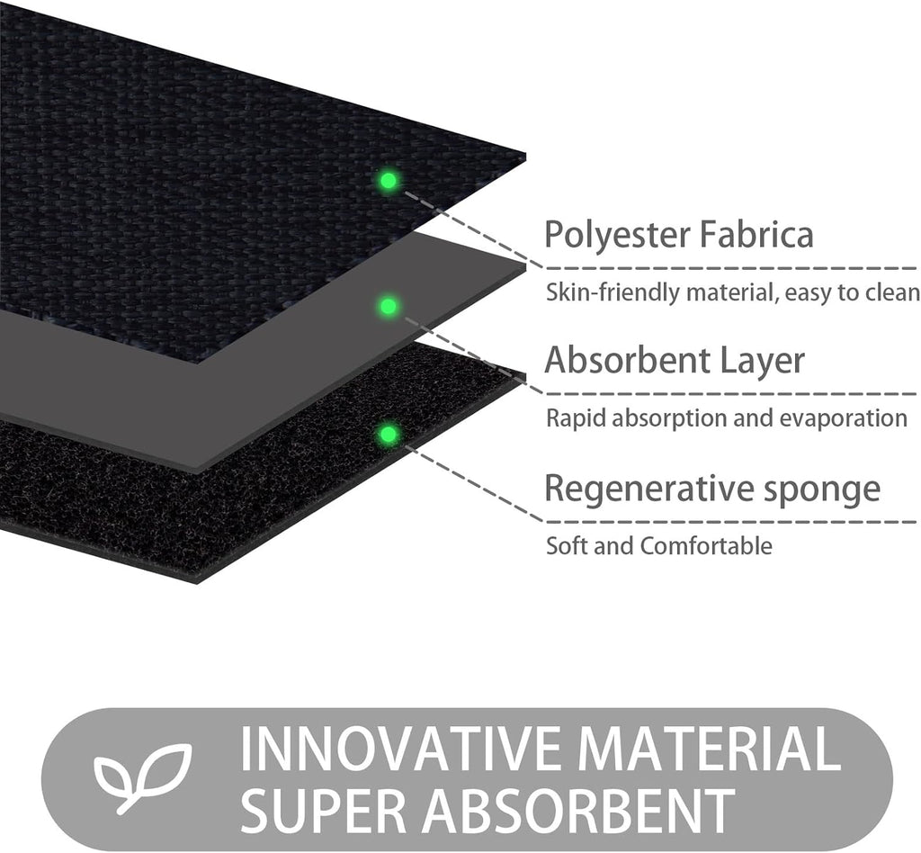 47'' x 31'' Absorbent Non-Slip Low Profile Rubber Floor Mat R864