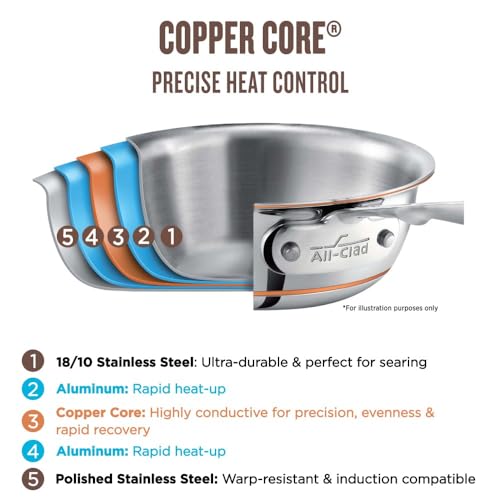 10 Piece Stainless Steel Cookware Set R192278