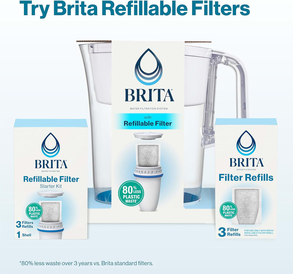 3 Filters BPA-Free Water Filter Refill Packs O731848