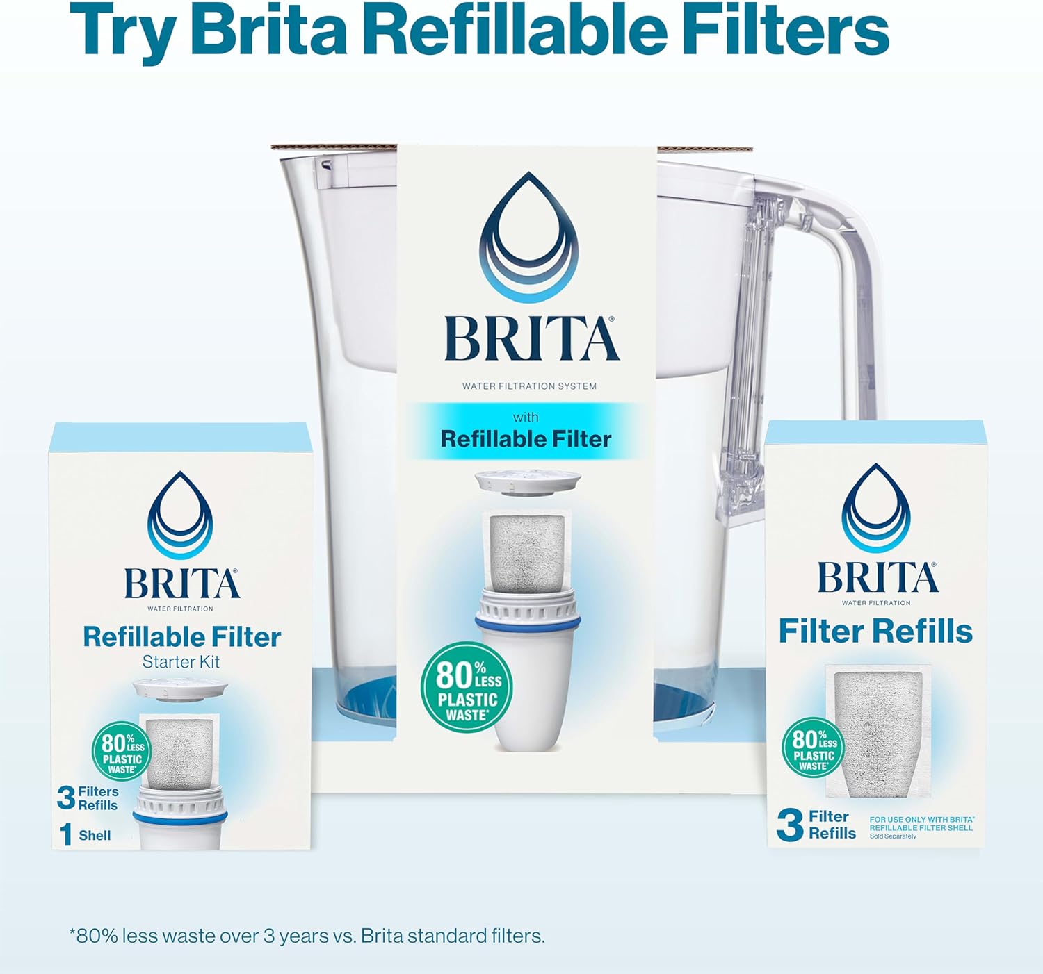 3 Filters BPA-Free Water Filter Refill Packs O731848