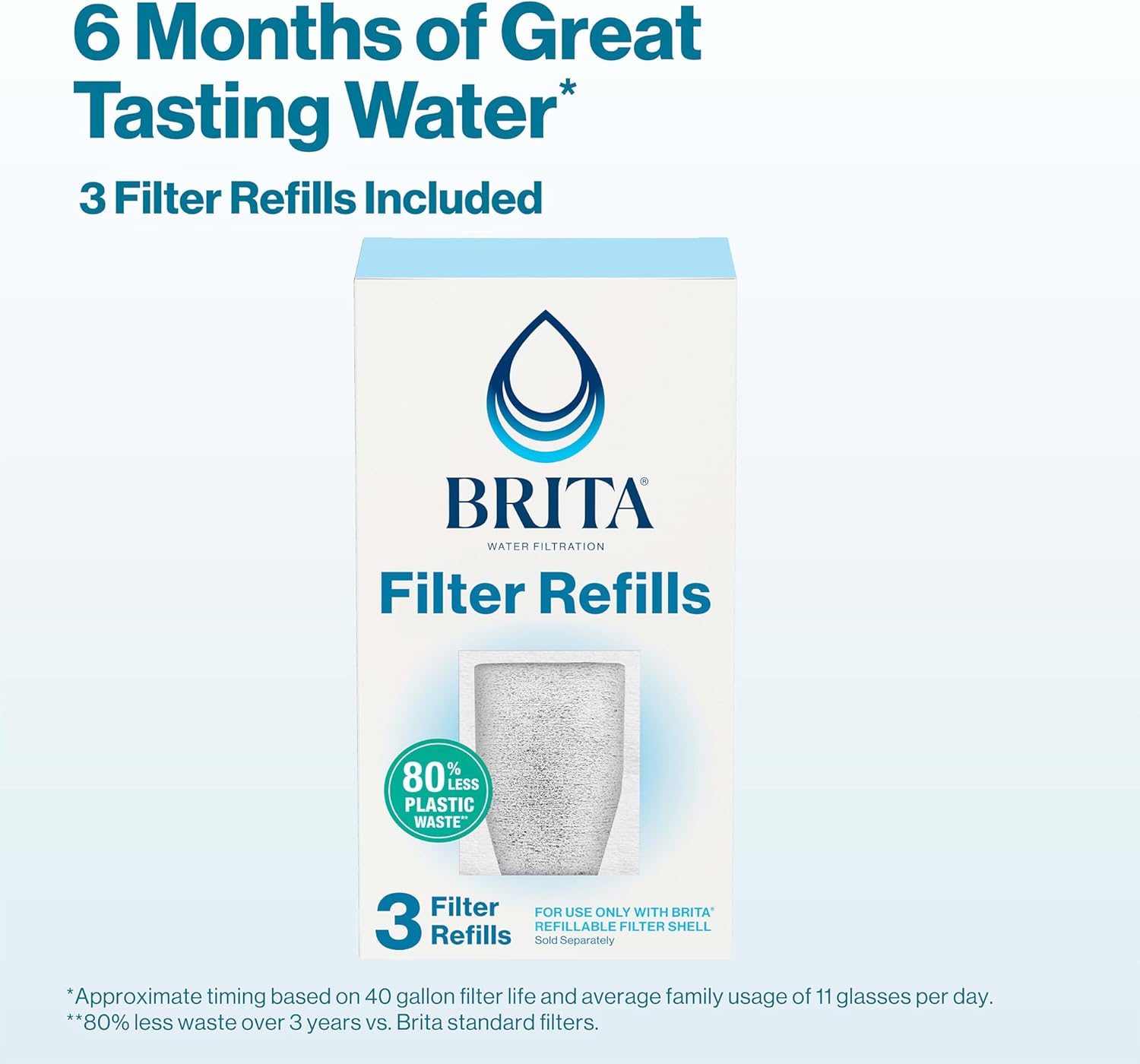 3 Filters BPA-Free Water Filter Refill Packs O731848