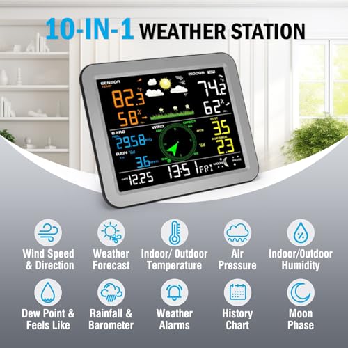 Wireless 7-in-1 Indoor Outdoor Weather Station with Rain Gauge D712354