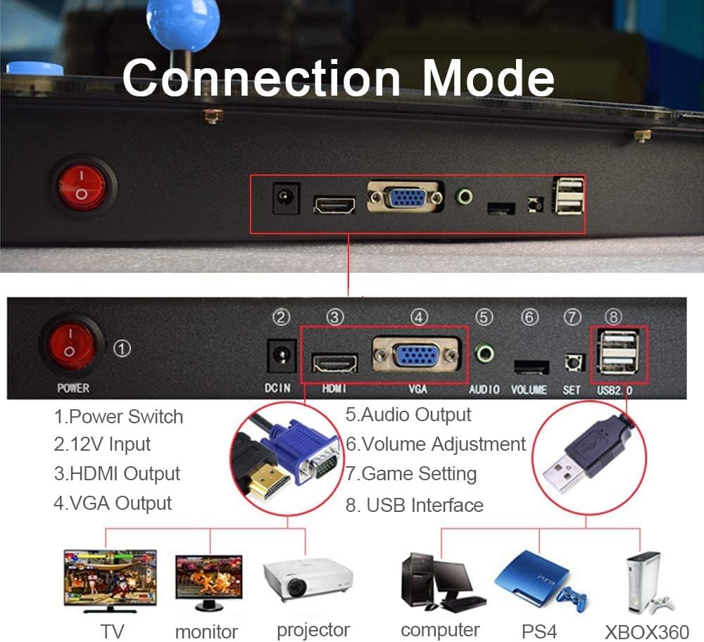 Arcade Game Console 1080P 8000 in 1 2 Players I9346