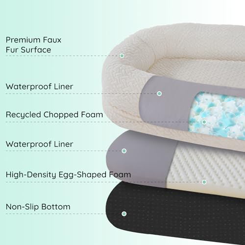Ivory White 72"x40"x10" Faux Fur Orthopedic Foam Dog Bed with Blanket X7031