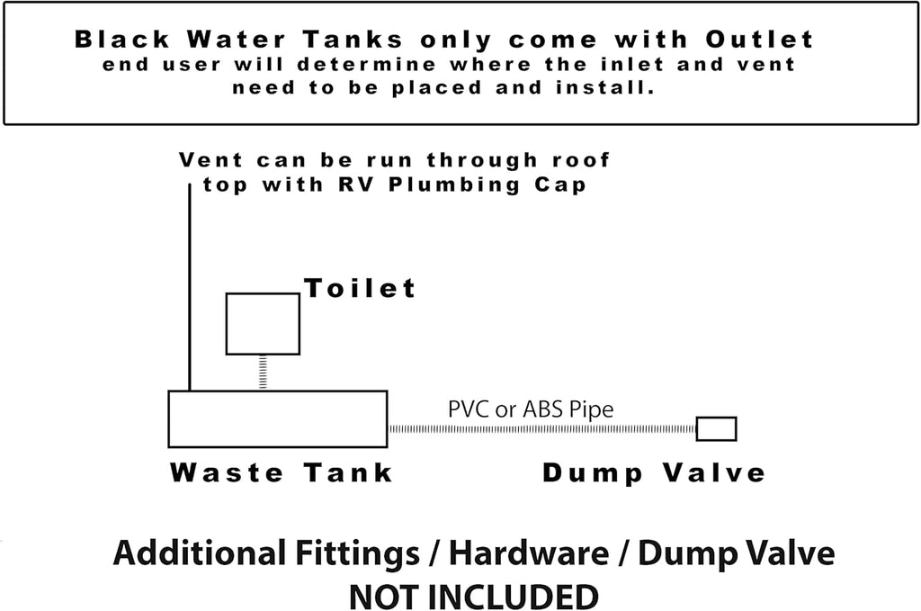 30 Gallon Black Water Holding Tank Y23488