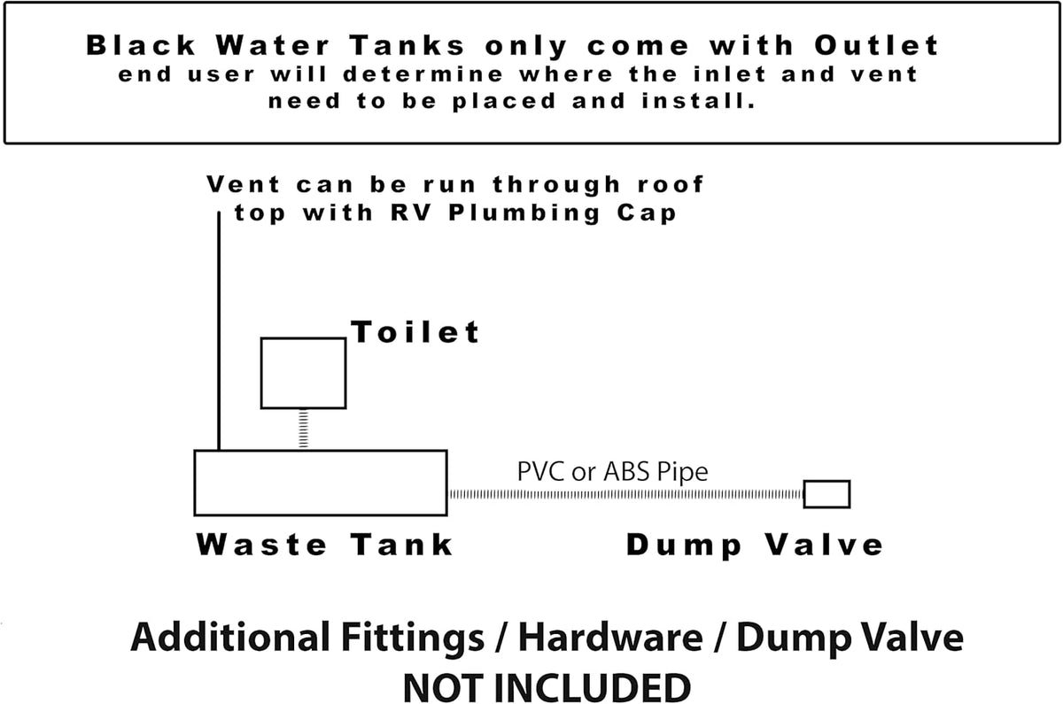 30 Gallon Black Water Holding Tank Y23488